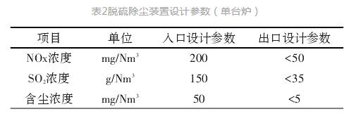 PP电子模拟器(试玩游戏)官方网站