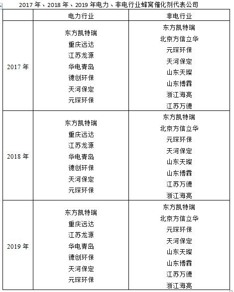PP电子模拟器(试玩游戏)官方网站
