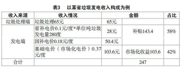 PP电子模拟器(试玩游戏)官方网站