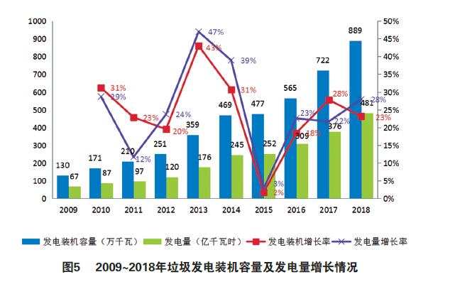 PP电子模拟器(试玩游戏)官方网站