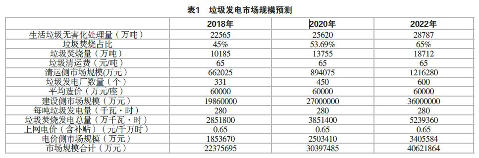 PP电子模拟器(试玩游戏)官方网站