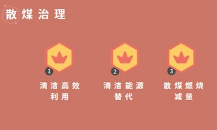 PP电子模拟器(试玩游戏)官方网站