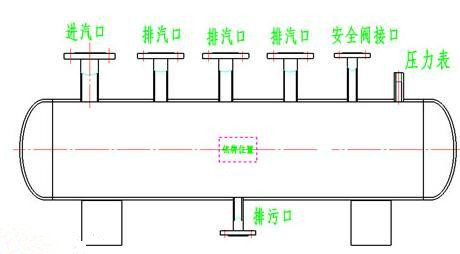PP电子模拟器(试玩游戏)官方网站