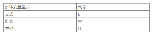 有机热载体锅炉参数4.png